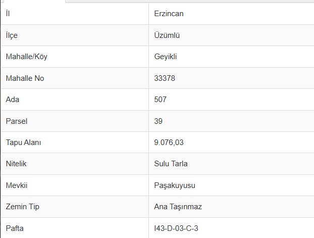 MABEL'DEN ÜZÜMLÜ/GEYİKLİ MEVKİİNDE 9.076M2 SULU TARLA